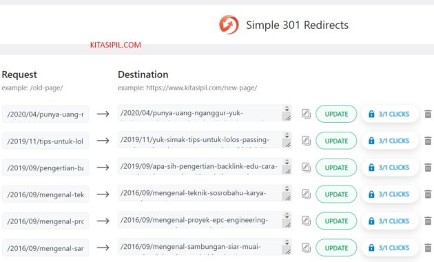 redirect 301 url di wordpress